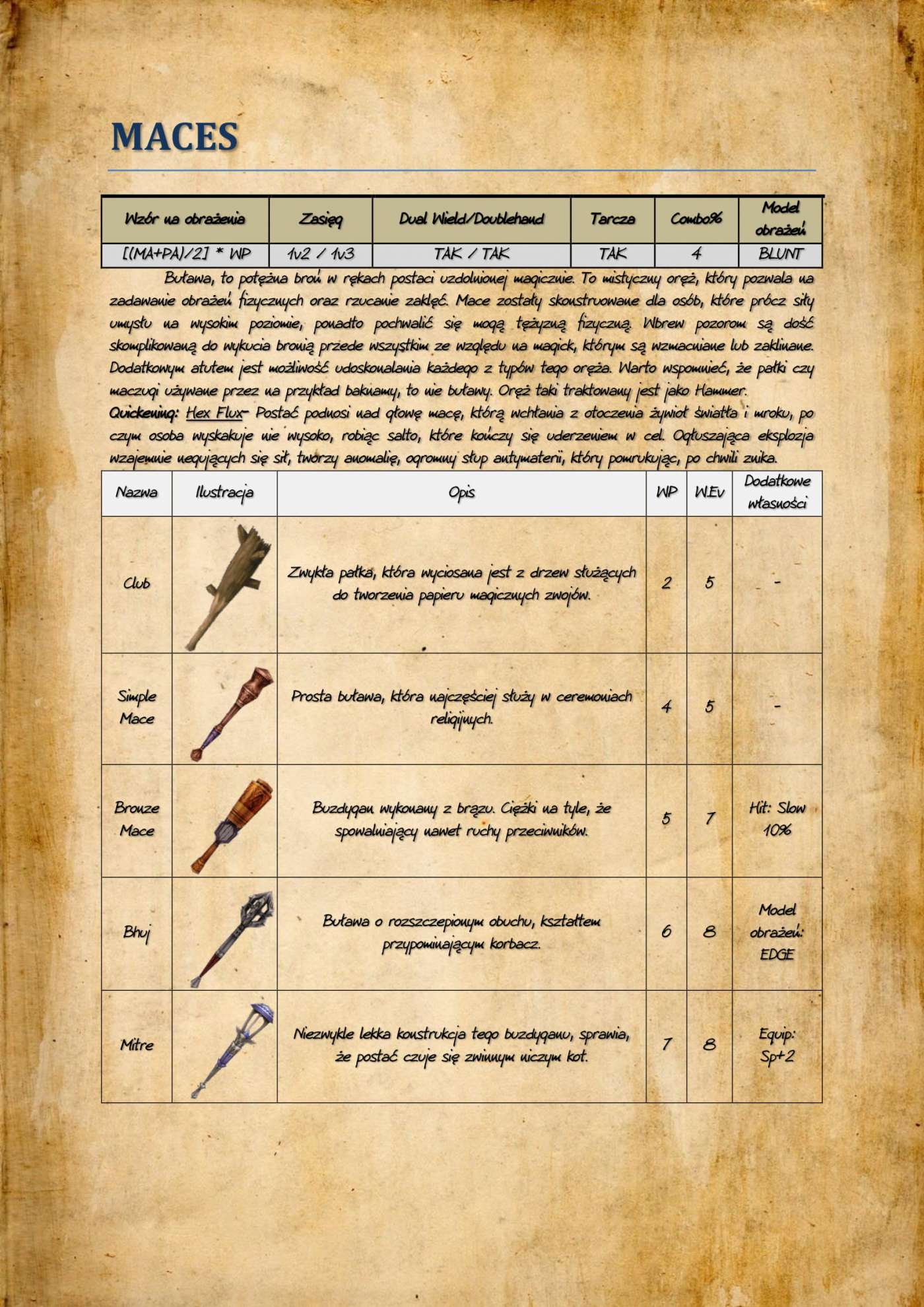 Wirtualna sława na wyciągnięcie ręki
