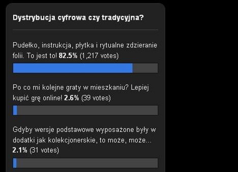 Dystrybucja cyfrowa vs. tradycyjna - wybraliście