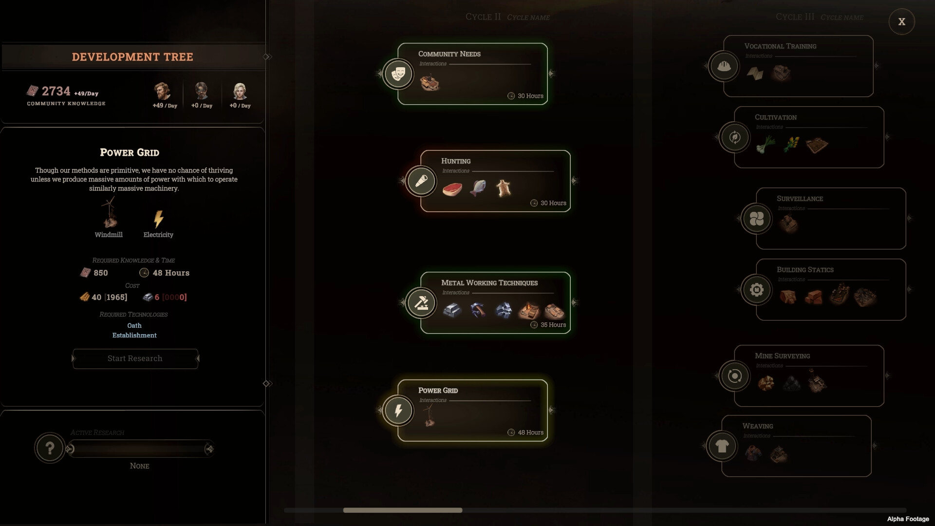 New Cycle #9
