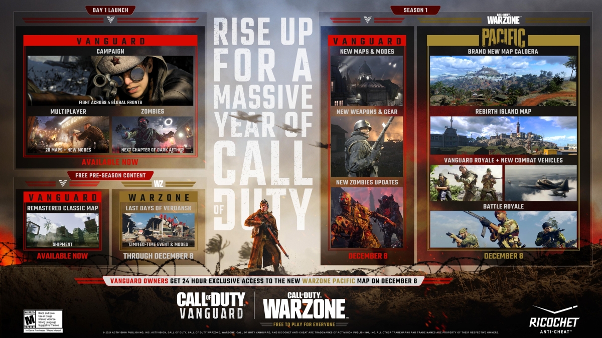 Call of Duty Warzone rzuca rękawicę Halo Infinite. Nowa mapa w dniu premiery gry Microsoftu