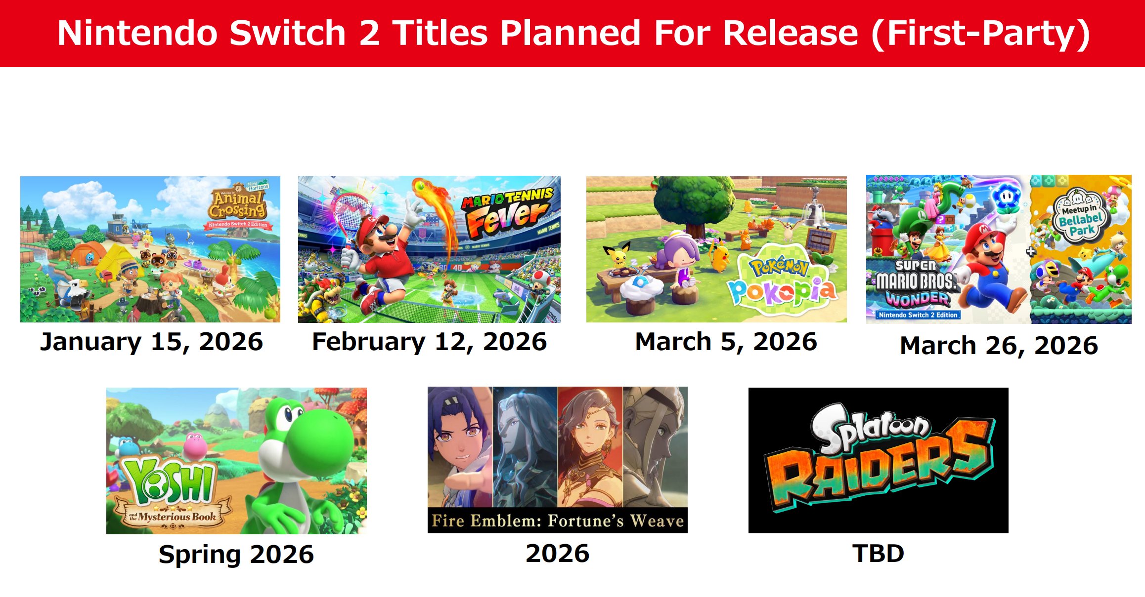 Nintendo Switch 2 - gry planowane na 2026 rok first-party