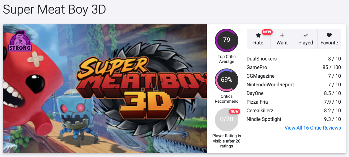 Super Meat Boy 3D Oceny