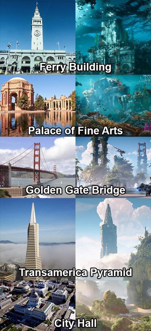 Horizon Forbidden West porównany z rzeczywistością. Twórcy upiększyli San Francisco