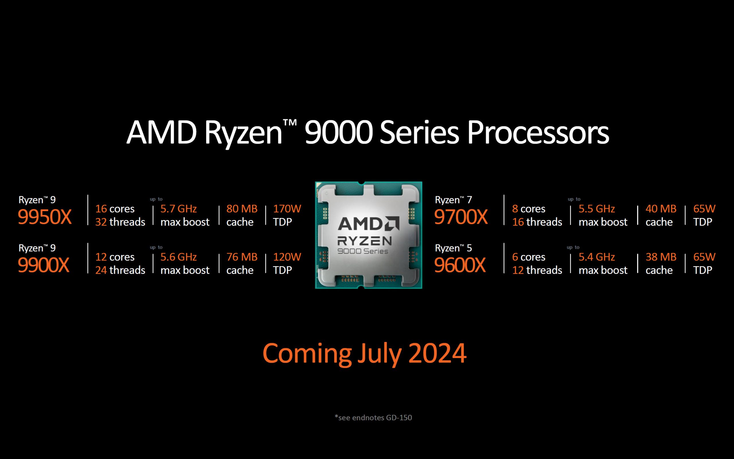 oferta procesorów AMD