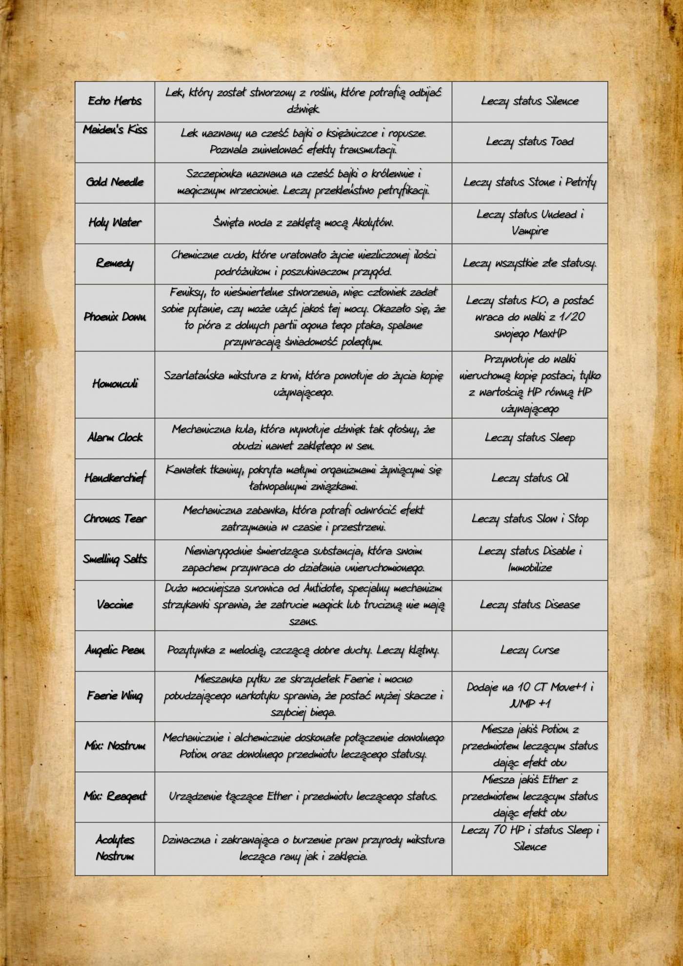 Roztańczona prowincja Skyrim (umpa!)