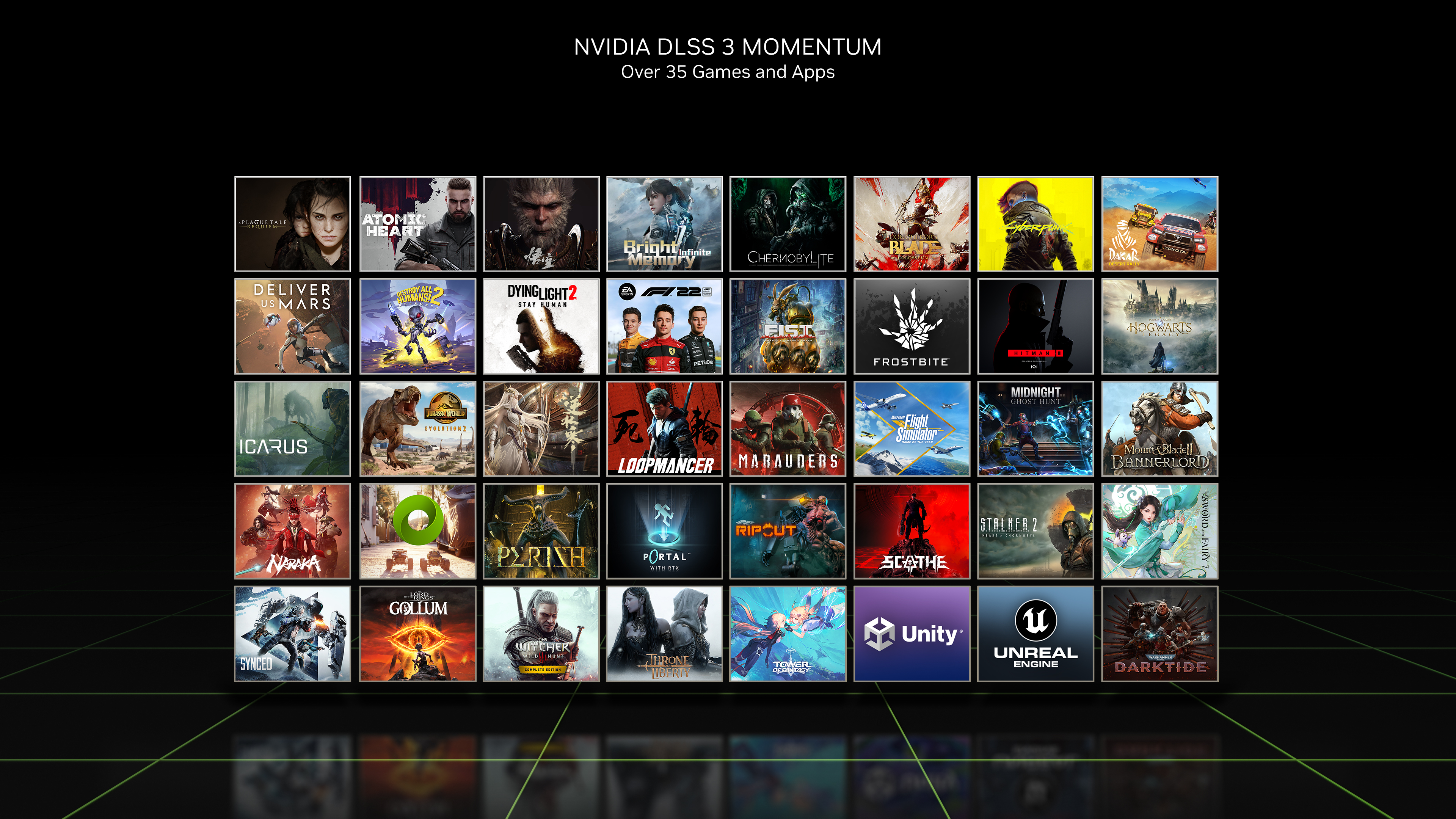 DLSS