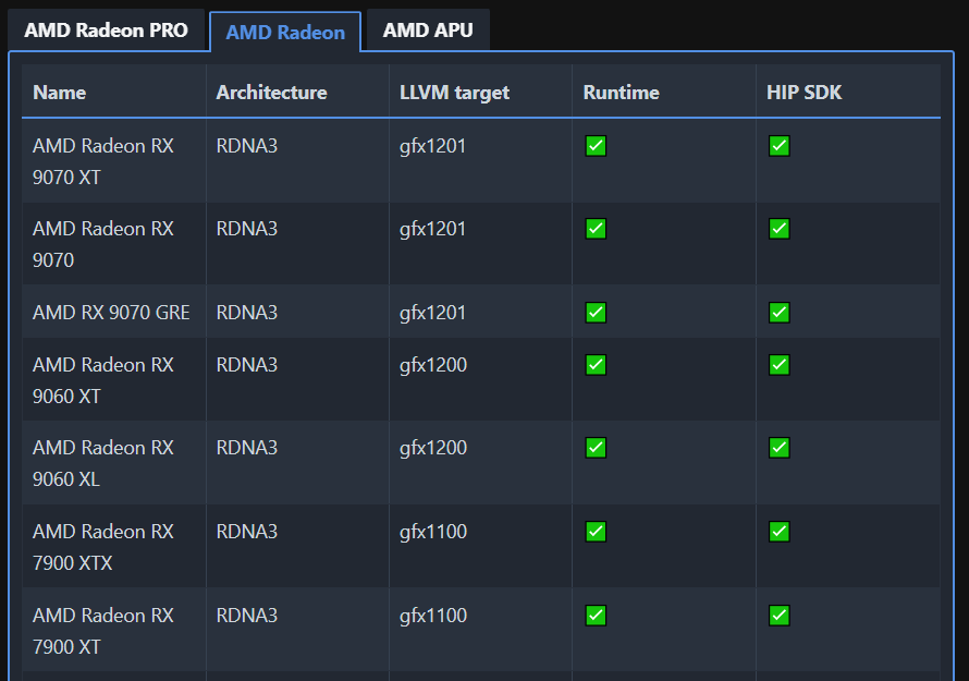 Radeon 9060 XL