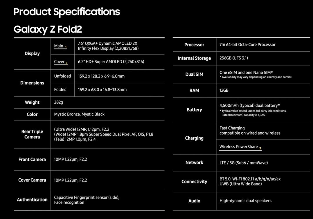 Samsung Galaxy Z Fold 2 w szczegółach. Znamy specyfikację, cenę i datę premiery [aktualizacja #1]