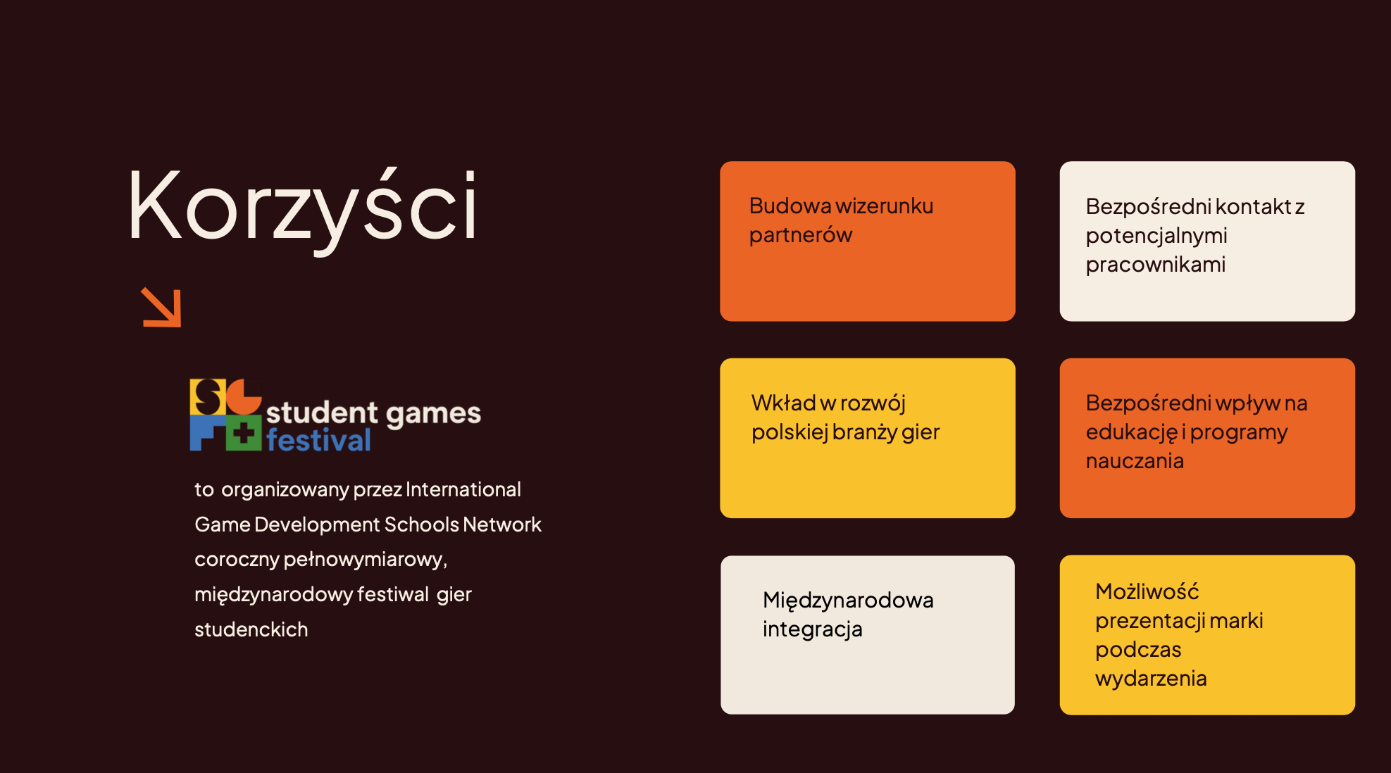 Student Games Festival 2025
