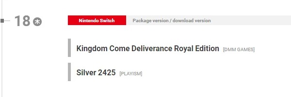 Kingdom Come Deliverance wkrótce trafi na Nintendo Switcha. Japończycy zdradzili plany