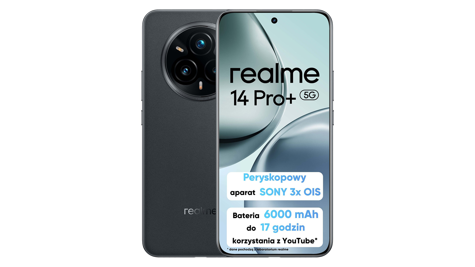 Realme 14 Pro+