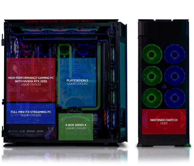 PS5, XSX, Switch i PC z RTX 3090 w jednej obudowie