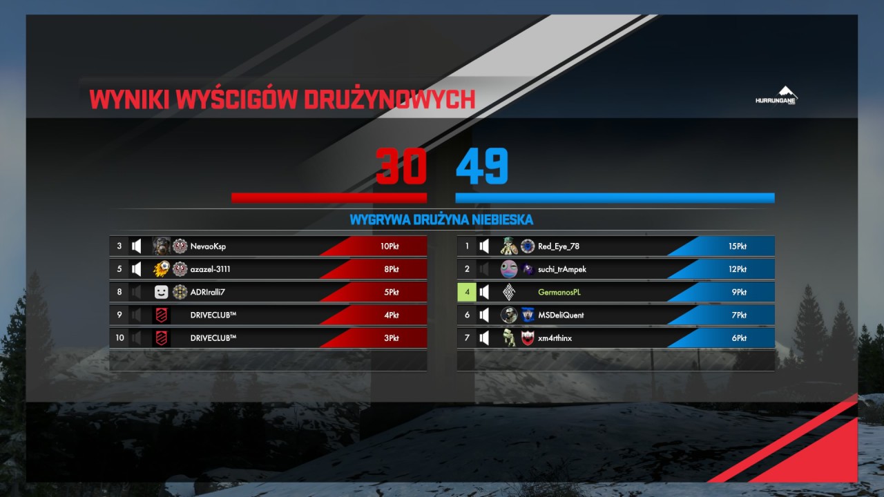 RAGE na PS3 - pierwsze 10 minut