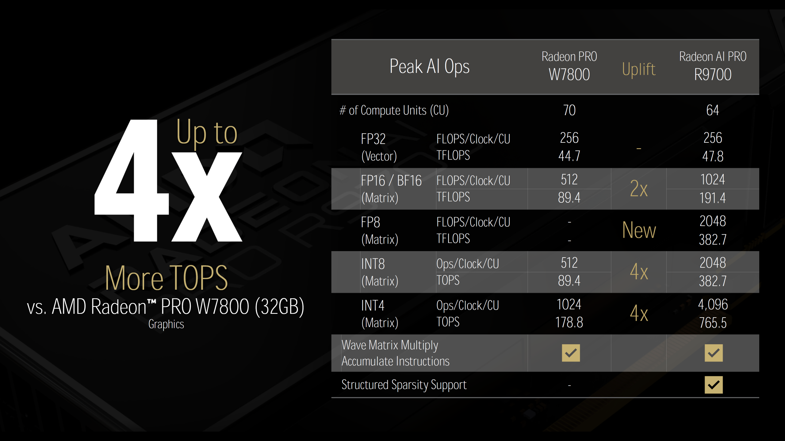 AMD_1