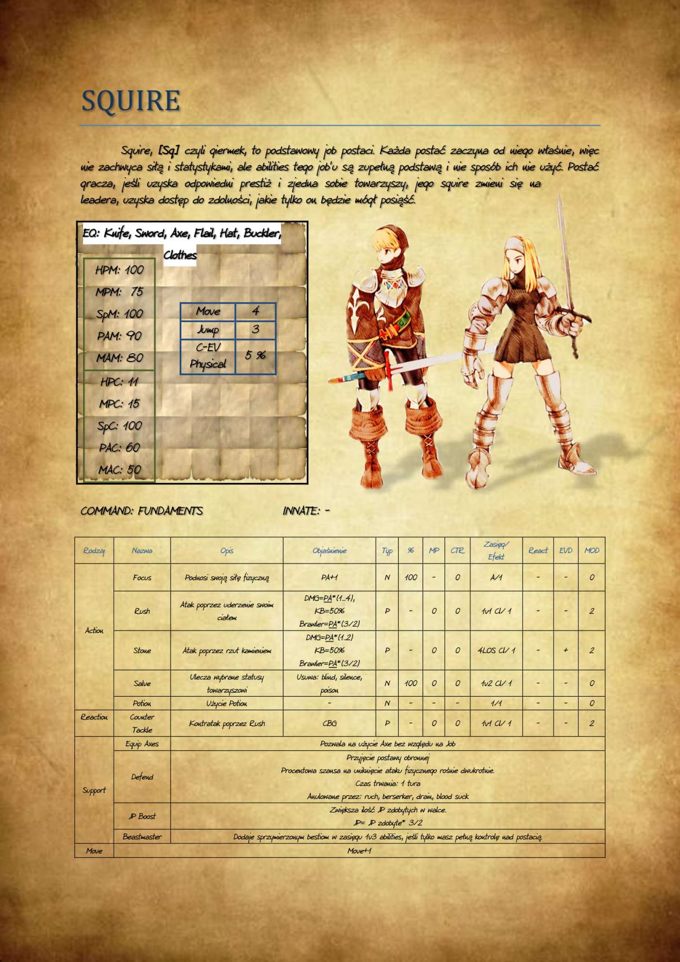 Sine Mora jednak nie dla PSN