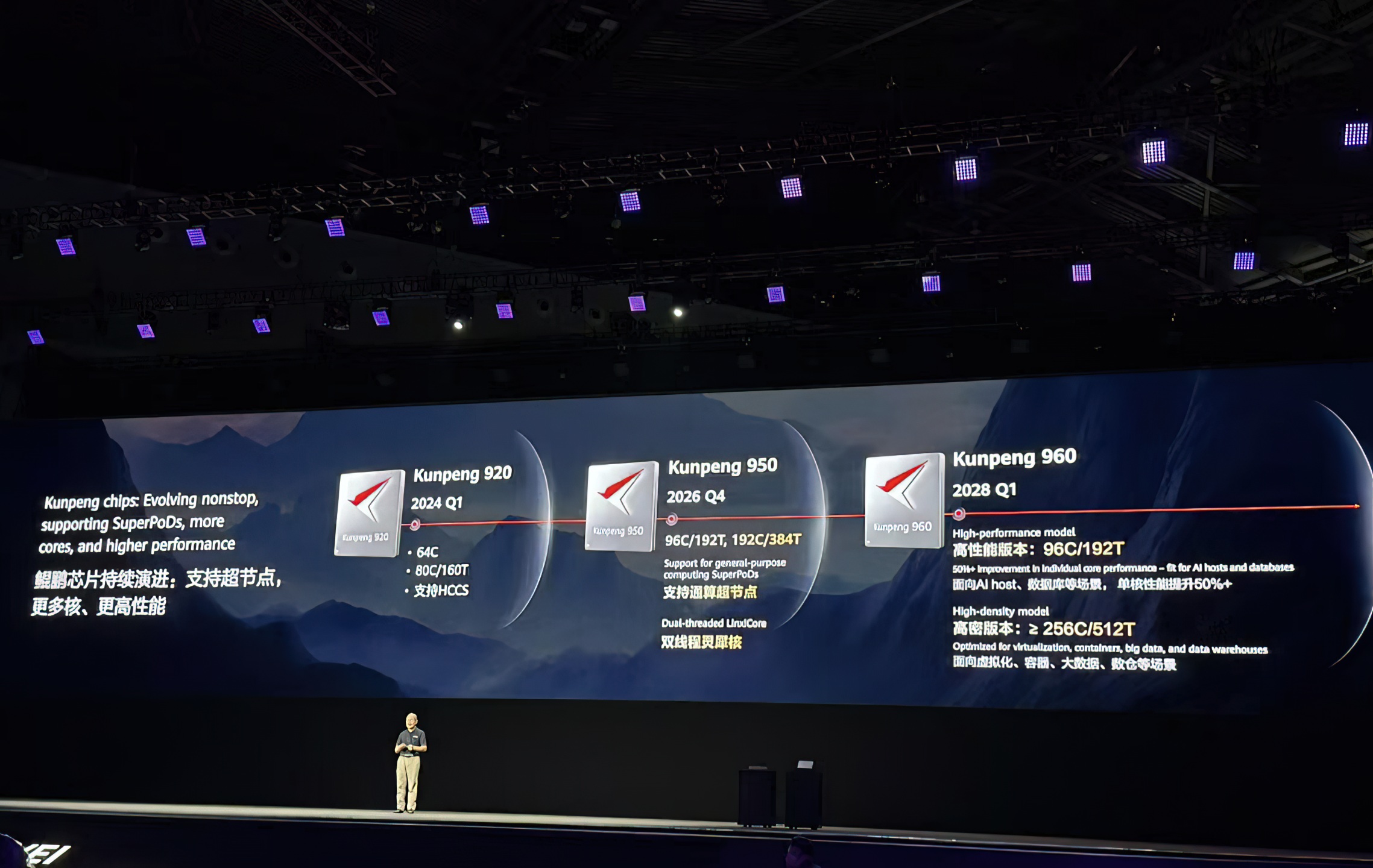 Serwery Huawei
