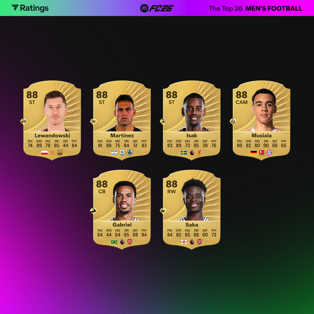 EA Sports FC 26 – najwyżej ocenieni piłkarze #3