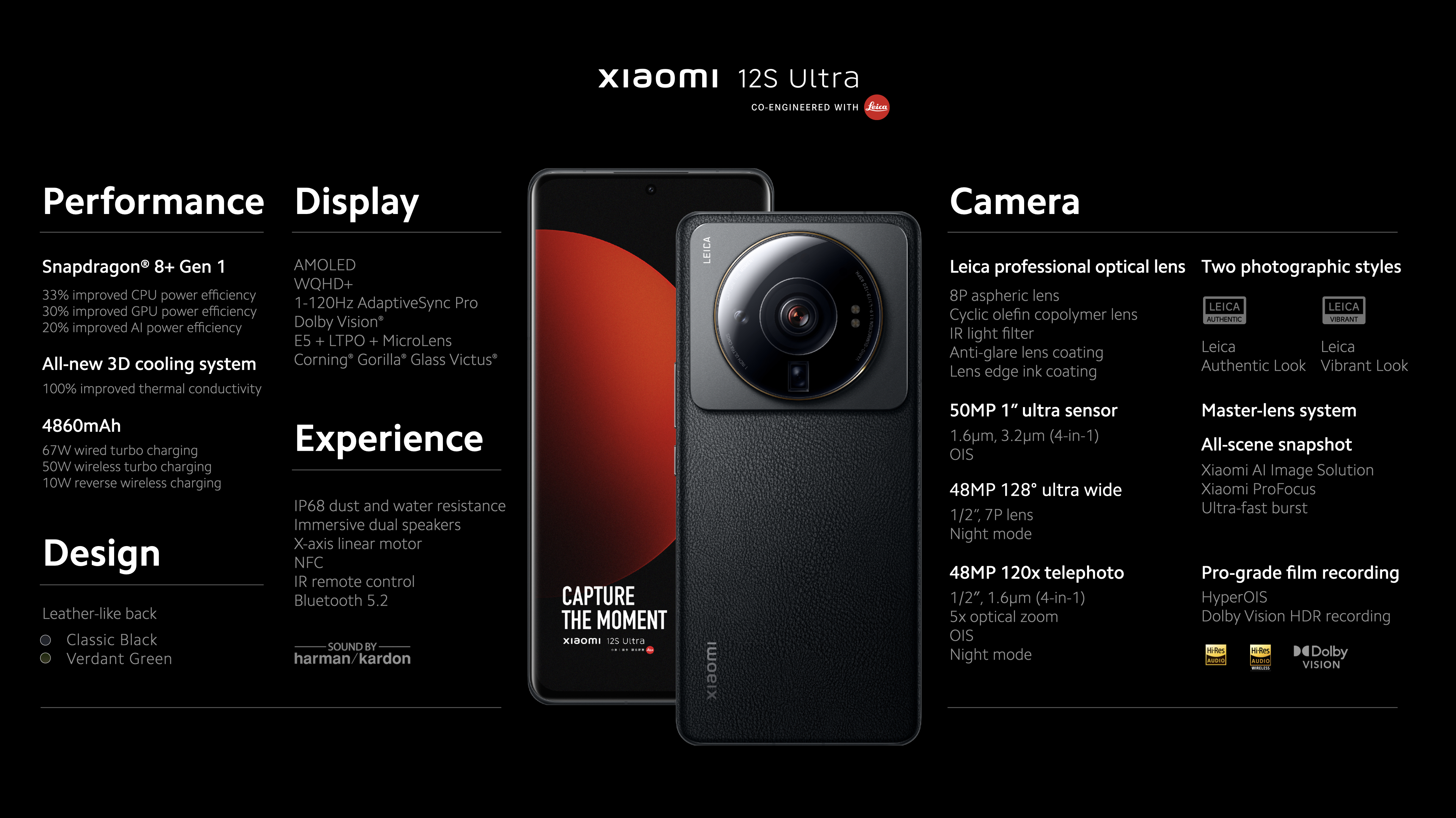 Xiaomi 12S Ultra staty