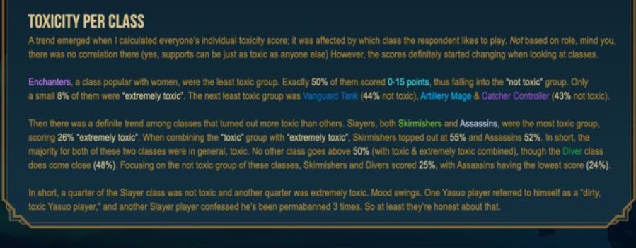 League of Legends z ciekawą ankietą. Ujawniono grupy najbardziej toksycznych graczy