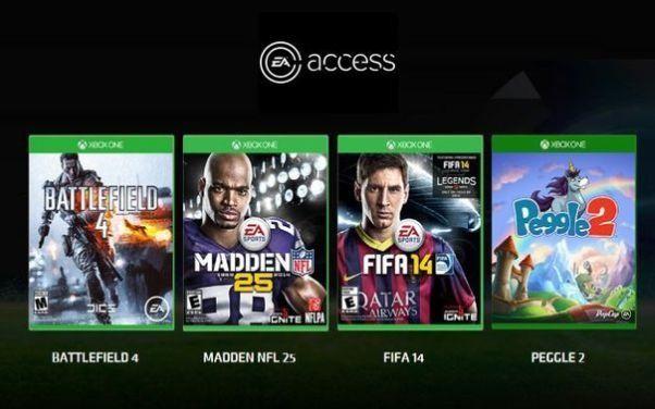 Sony nie ma nic przeciwko EA Access