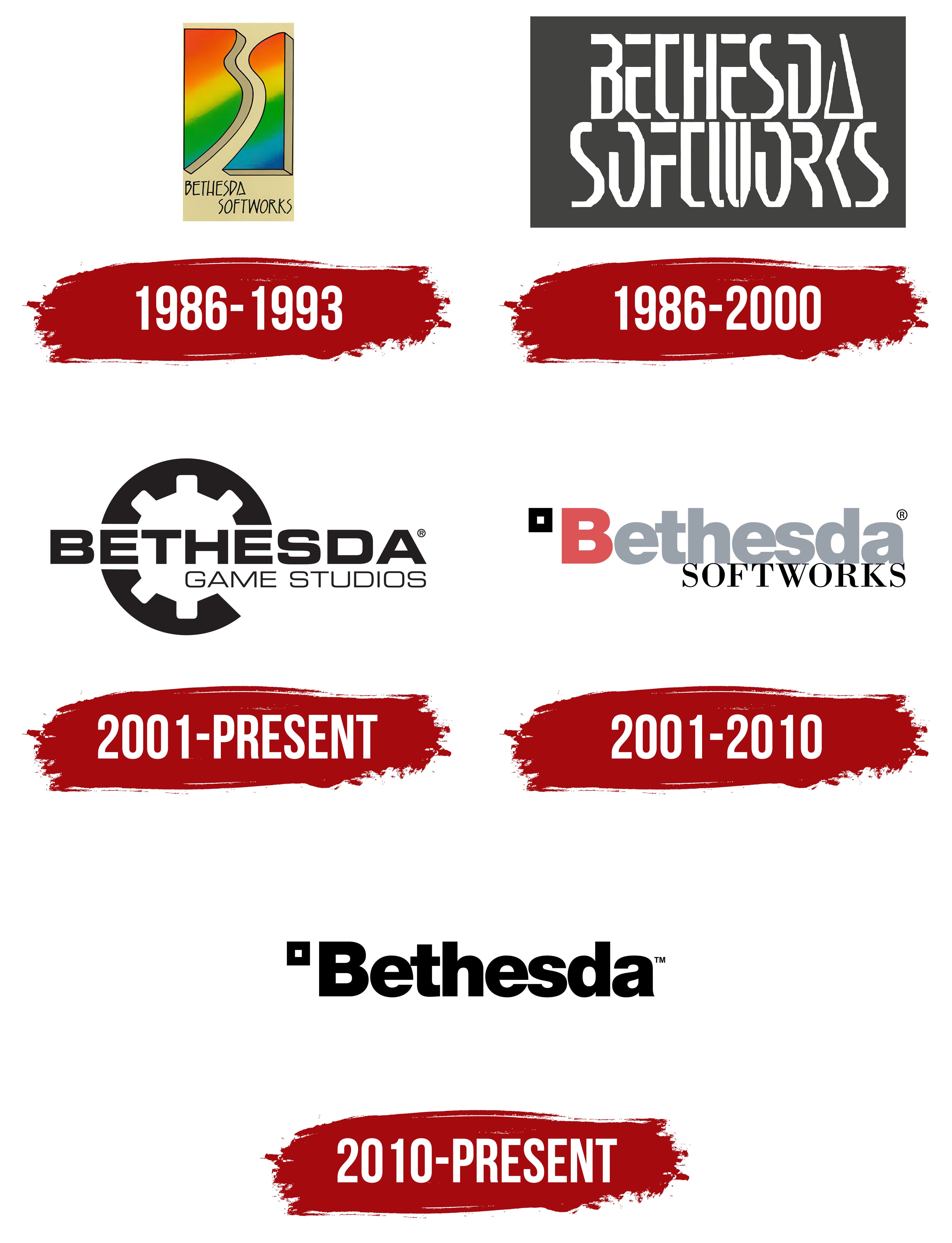 Bethesda Softworks - loga 1986-2026